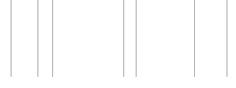 Barogramm